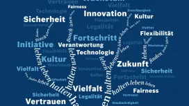 Titelbild Bosch-Geschäftsbericht 2011