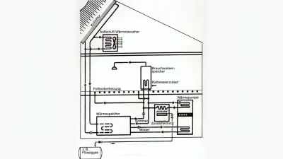 Schematische Darstellung von Heiztechnik eines Hauses