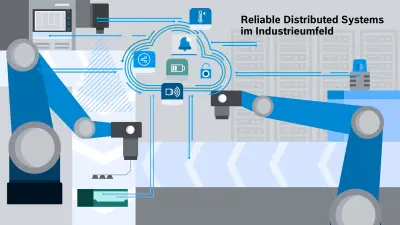 Schematische Darstellung verteilter Systeme im industriellen Umfeld. Im Vordergrund sind Roboterarme zu sehen, im Hintergrund ein Fließband. Alles ist über eine Cloud miteinander verbunden.