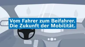 Innenraum eines Autos mit Lenkrad und Pedalen; blauer Banner mit Text: „Vom Fahrer zum Beifahrer. Die Zukunft der Mobilität.“