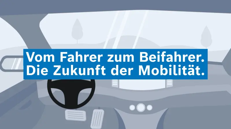 Innenraum eines Autos mit Lenkrad und Pedalen; blauer Banner mit Text: „Vom Fahrer zum Beifahrer. Die Zukunft der Mobilität.“