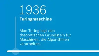 1936: Turingmaschine. Alan Turing legt den theoretischen Grundstein für Maschinen, die Algorithmen verarbeiten.