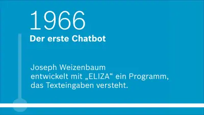 1966: Der erste Chatbot. Joseph Weizenbaum entwickelt mit „ELIZA“ ein Programm, das Texteingaben versteht.