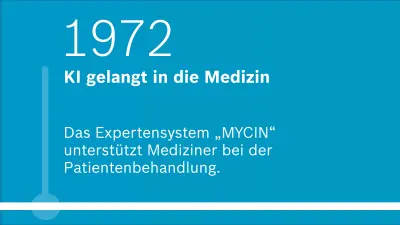 1972: KI gelangt in die Medizin. Das Expertensystem „MYCIN“ unterstützt Mediziner bei der Patientenbehandlung.