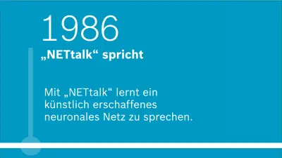 1986: „NETtalk“ spricht. Mit „NETtalk“ lernt ein künstlich erschaffenes neuronales Netz zu sprechen.