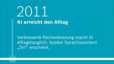 2011: KI erreicht den Alltag. Verbesserte Rechenleistung macht KI alltagstauglich. Apples Sprachassistent „Siri“ erscheint.