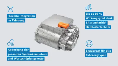 Grafische Darstellung der eAchse mit Nennung der wichtigsten Funktionen.