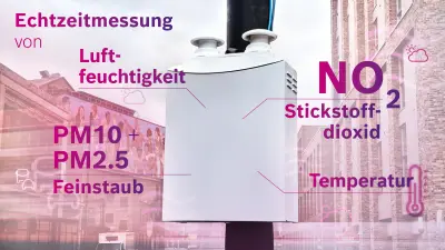 Die Immission Monitoring Boxes von Bosch werden im Londoner Testgebiet als Maßnahme gegen Luftverschmutzung eingesetzt. Sie messen Luftfeuchtigkeit, PM10+PM2.5 feinstaub, NO₂ Stickstoffdioxid und Temperatur in Echtzeit.