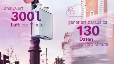 Die Immission Monitoring Boxes von Bosch werden im Londoner Testgebiet als Maßnahme gegen Luftverschmutzung eingesetzt. Eine Box analysiert 300 Liter Luft pro Minute und generiert daraus ca. 10 Daten pro Minute.