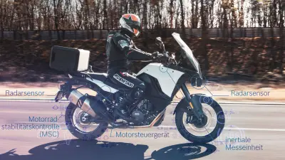 Ein Test-Motorrad beschriftet mit den enthaltenen Kernkomponenten der Assistenz- und Sicherheitssysteme: Radarsensor hinten, Motorradstabilitätskontrolle, Motorsteuergerät, interiale Messeinheit und Radarsensor vorne.
