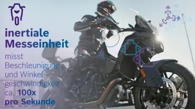 Ein Test-Motorrad, bei dem die Position der interialien Messeinheit eingezeichnet ist. Daneben der Text: „interiale Messeinheit misst Beschleunigung und Winkelgeschwindigkeit ca. 100x pro Sekunde“.