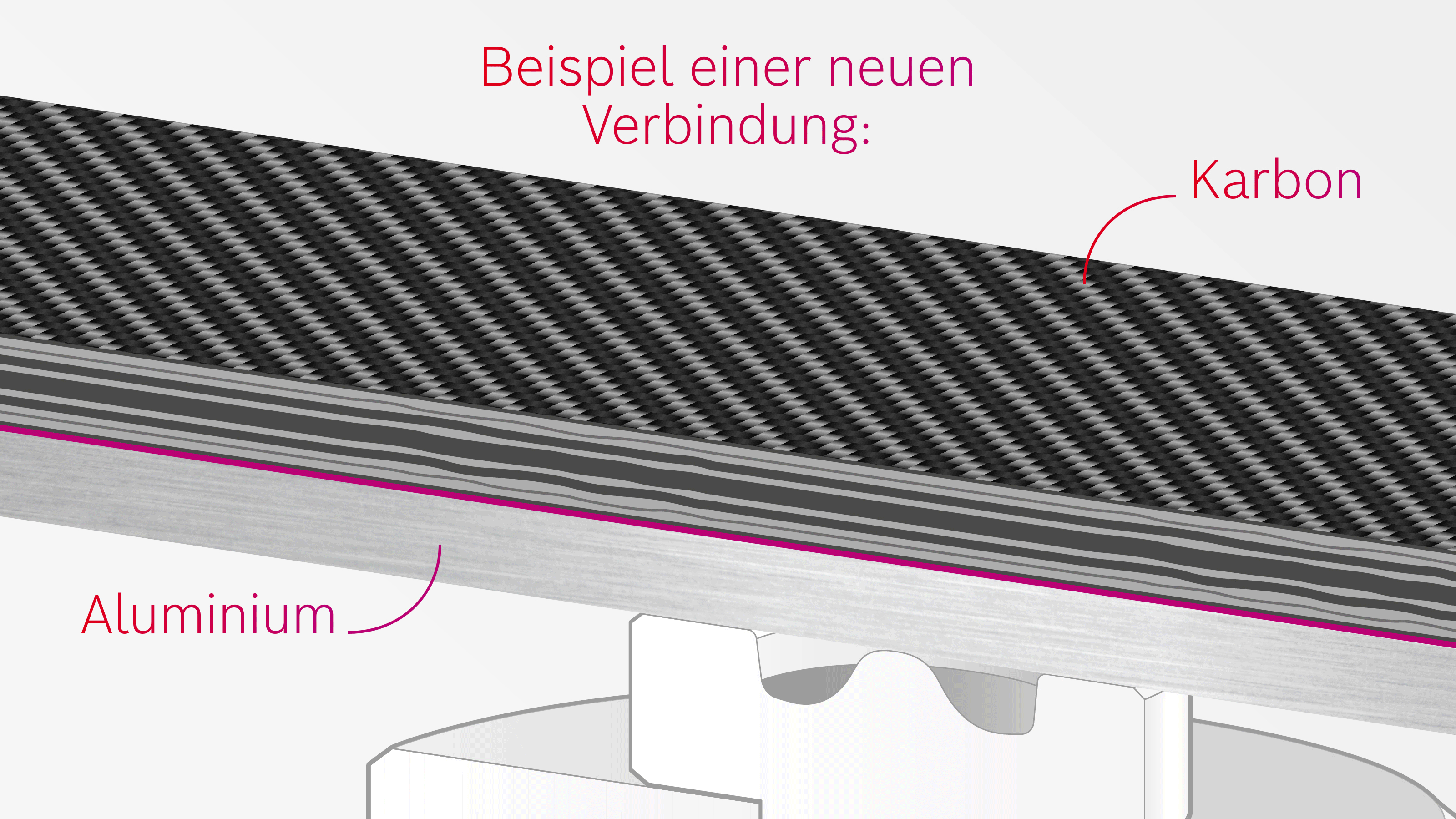 Wie funktioniert das Ultraschall-Stanzniet-Fügeverfahren?