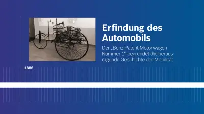 Schwarzweißbild vom ersten Automobil mit Zeitstrahlmarkierung bei 1886. Auf blauem Hintergrund.