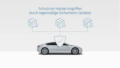 Illustration zeigt Fahrzeug mit 3 Sicherheitspaketen gegen Hacker