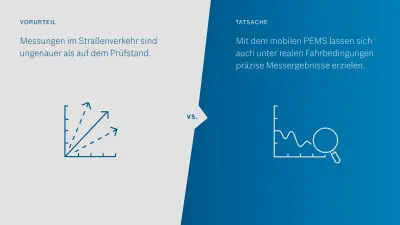 Infografik RDE Vorurteil gegen Fakt 4