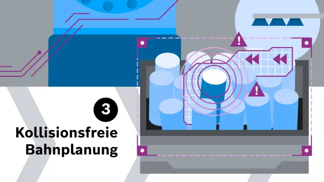 Grafik, die die kollisionsfreie Bahnplanung für den Roboterarm des Smart Item Pickers von Bosch Research darstellt.