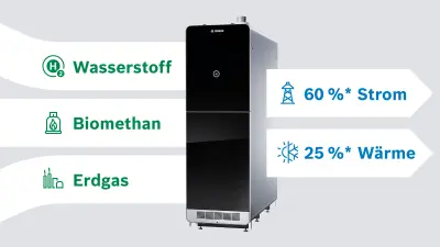 Flexibles System: SOFC-Anlagen lassen sich mit unterschiedlichen Gasen betreiben. Bei zusätzlicher Nutzung der entstehenden Wärme steigt der Wirkungsgrad auf 85 Prozent. Die Leistung kann bedarfsgerecht auf unterschiedliche Anwendungsfelder angepasst werden. Diese sind beispielsweise Rechenzentren, Industrie, Gebäude und Stadtquartiere.