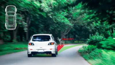 Auto fährt auf der Straße, Pfeile für mit ESP® und ohne. Thema: untersteuern.