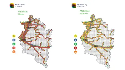Mobilität heute | Mobilität morgen