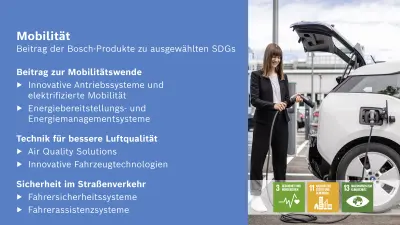 Beitrag der Bosch-Produkte zu ausgewählten Sustainable Development Goals im Bereich der Mobilität.