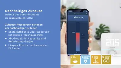 Beitrag der Bosch-Produkte zu ausgewählten Sustainable Development Goals im Bereich „Nachhaltiges Zuhause“.