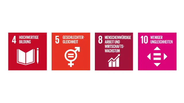 Icons der Sustainable Development Goals der Vereinten Nationen: „4 Hochwertige Bildung “, „5 Geschlechtergerechtigkeit“, „8 Menschenwürdige Arbeit und Wirtschaftswachstum“ und „10 Weniger Ungleichheiten“.