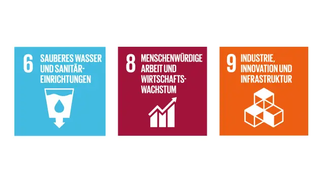 Icons der United Nations Sustainable Development Goals: „6 Sauberes Wasser und Sanitäreinrichtungen“; „8 Menschenwürdige Arbeit und Wirtschaftswachstum“; „9 Industrie, Innovation und Infrastruktur“.