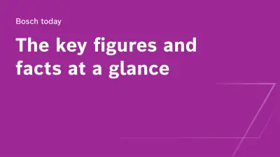 "Bosch today, The key figures and facts at a glance " is written in white on a purple background