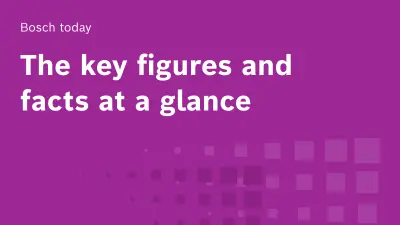 "Bosch today, The key figures and facts at a glance " is written in white on a purple background