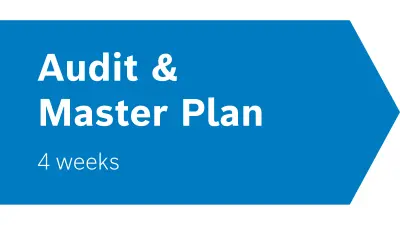 Audit & Master Plan (4weeks)