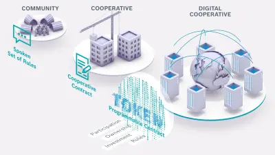 cooperative-evolution-token