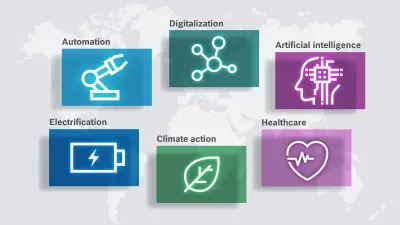 The graphic shows the six research fields at Bosch Research with various icons: A robot gripper arm for automation, a network vector for connectivity and digitalization, a human head with a computer chip for artificial intelligence, a battery for electrification, a leaf for climate action and sustainability and a heart with a pulse outline for healthcare. The six symbols are elliptical and spread evenly over a world map.