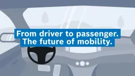 Car interior with steering wheel and pedals; blue banner with text: “From driver to passenger. The future of mobility.”