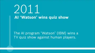 2011: AI ‘Watson’ wins quiz show. The AI program ‘Watson’ (IBM) wins a TV quiz show against human players.