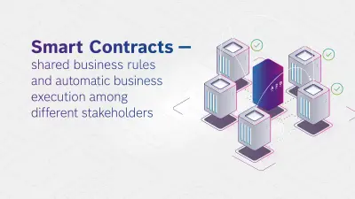 4 steps towards an Economy of Things: Smart Contracts — DLT enable shared business rules and automatic business transactions between different parties