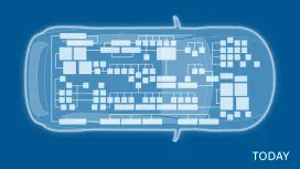 Animation of a car from above showing the E/E architecture of today and tomorrow.