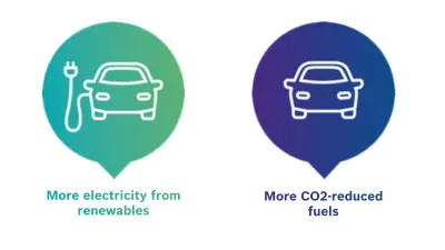 Two car icons. One stands for classic mobility, the other for electric mobility
