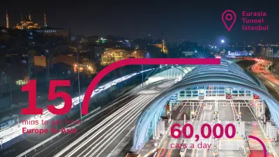 An entry of the Eurasia Tunnel. The numbers on the picture say that it only takes 15 minutes to get from Europe to Asia through the tunnel and that 60,000 cars a day drive trough it. 