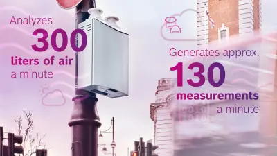 These air quality monitoring boxes from Bosch were installed as a measure to reduce air pollution on Brixton Road. One box analyzes 300 liters of air per minute and generates approx. 130 measurements a minute.