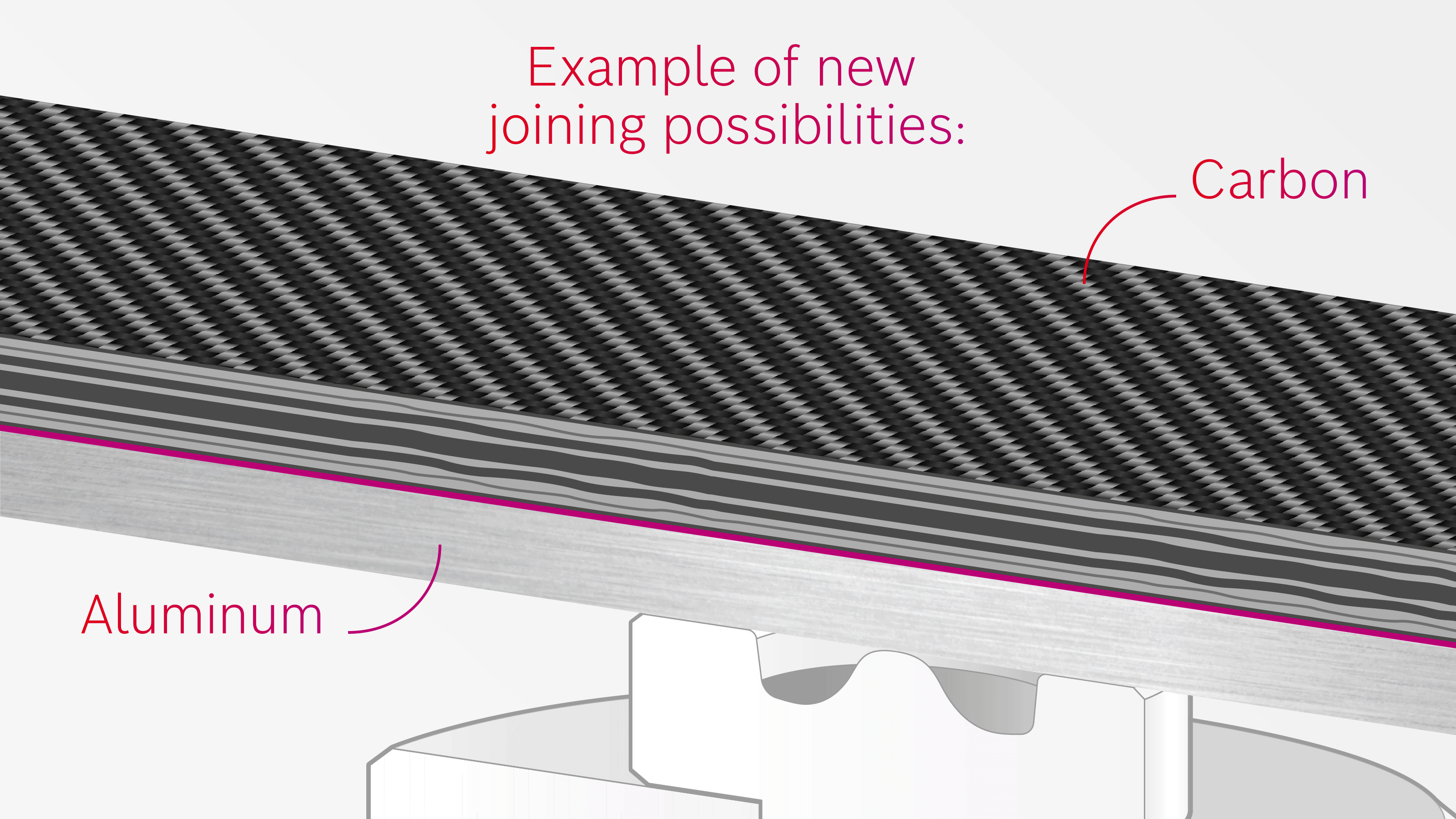 How the new joining technique for automotive lightweighting works
