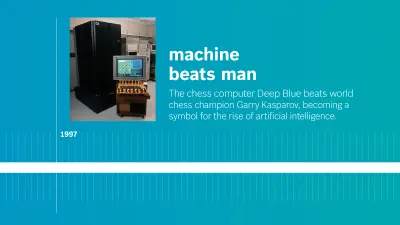 Image of a computer with chess on the desktop with a mark on the timeline at 1997 on a light blue background.