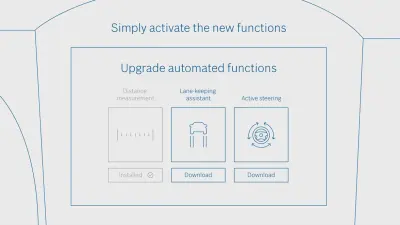 Illustration shows 3 new functions