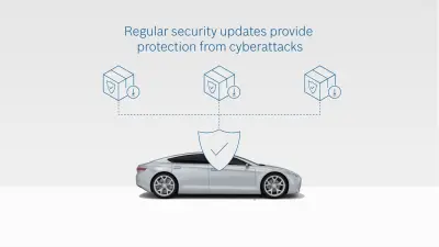 Illustration shows car with 3 security packages for protection against hackers