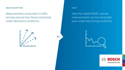 Infografic RDE misconception vs fact 4