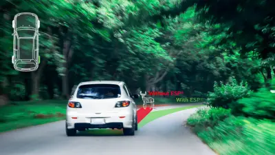 Car driving on the road, arrows for with or without ESP® show different cases. Topic: understeer