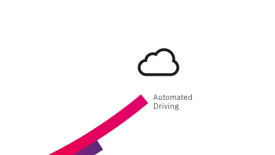 Automated Driving