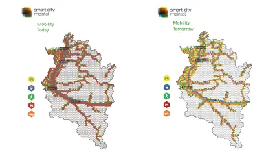 Mobility today | Mobility tomorrow