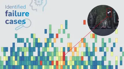 During data analysis, two AI are used to detect errors.