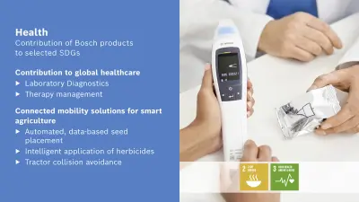Contribution of Bosch products to selected sustainable development goals in the area of health.