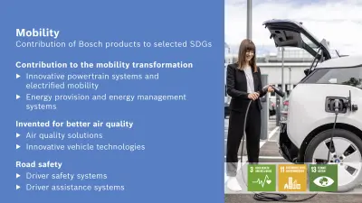 Contribution of Bosch products to selected sustainable development goals in the area of mobility.